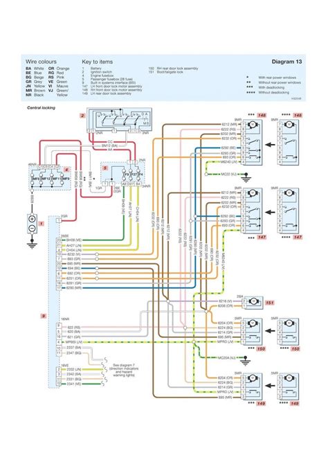 peugeot 307 starter motor wiring diagram 
